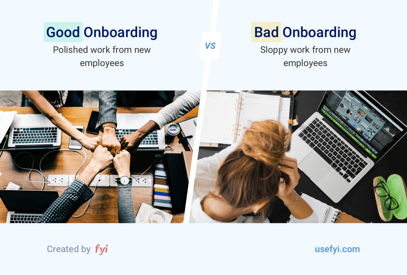 Poor Onboarding The 22 Item Onboarding Checklist to Get Great Work From New Employees