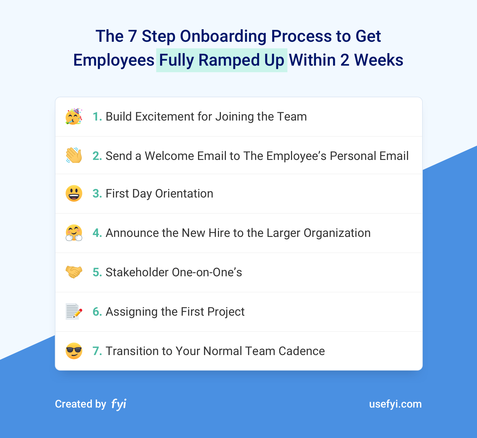 Seven Step Onboarding Process