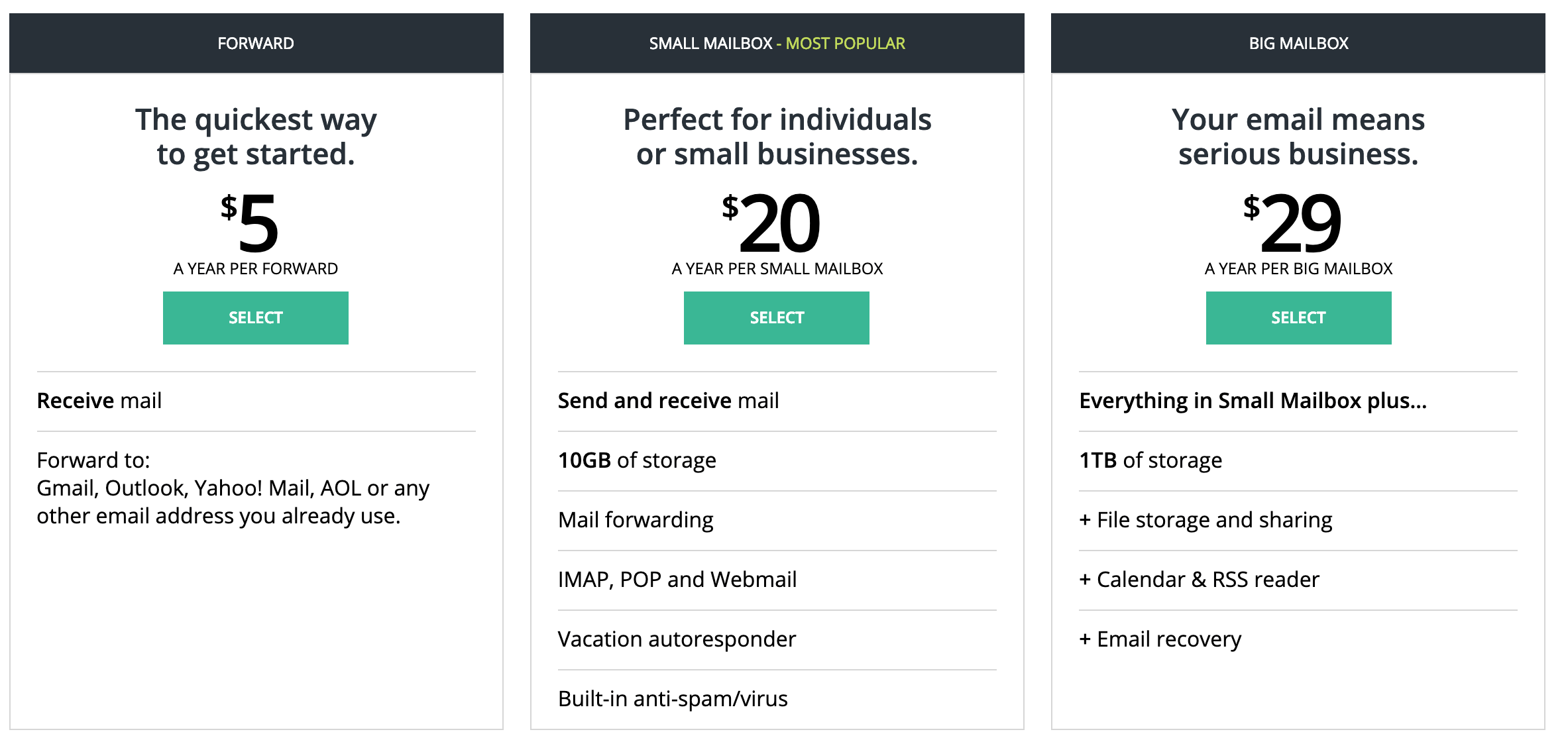 Hover Email Pricing