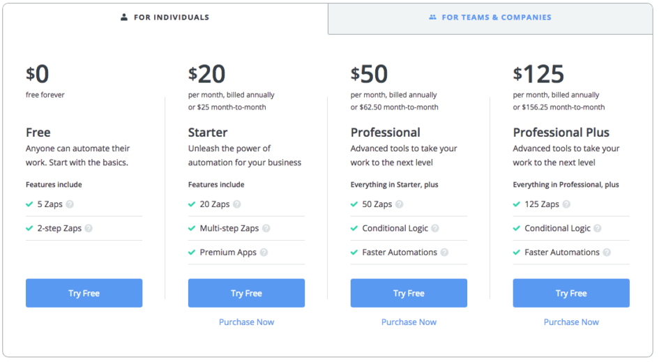 zapier pricing zapier pricing