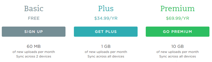 evernote pricing storage limit