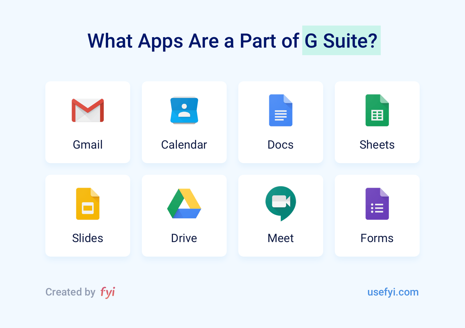 What is G Suite and Why is Everyone Using It? - hngu.co.in