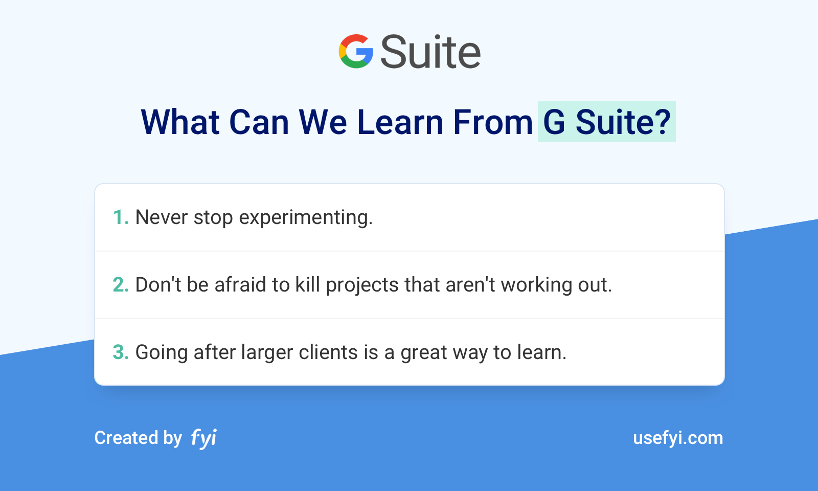 G Suite lessons