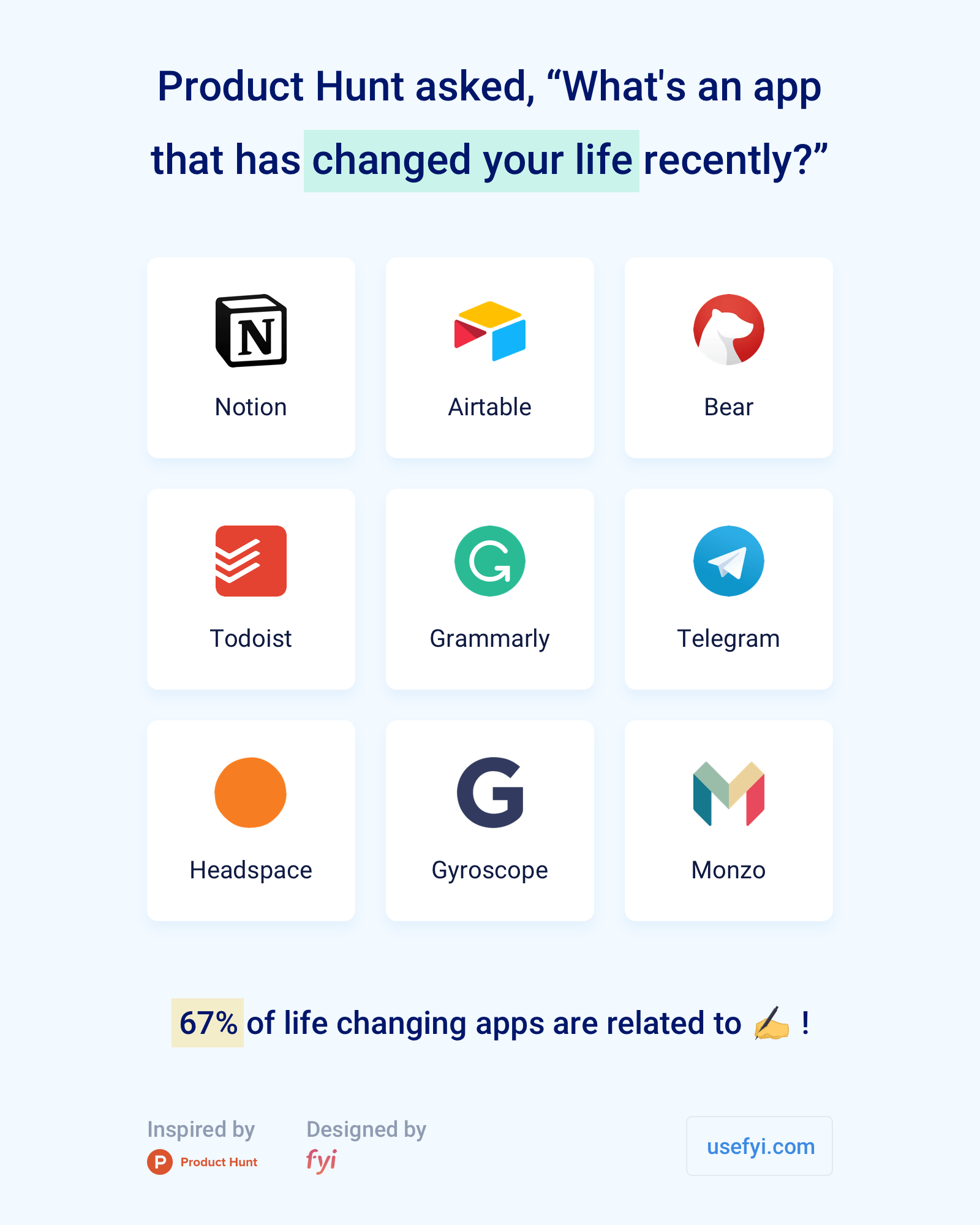 Life changing apps