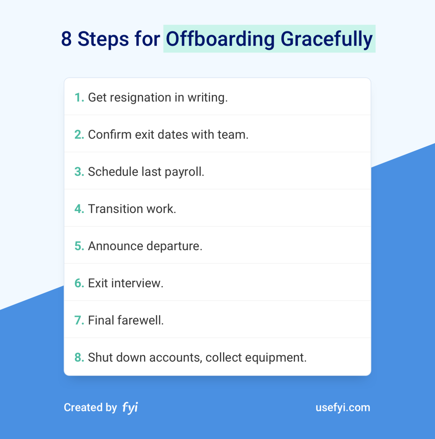 The 8 Step-by-step Process For Offboarding Employees Gracefully