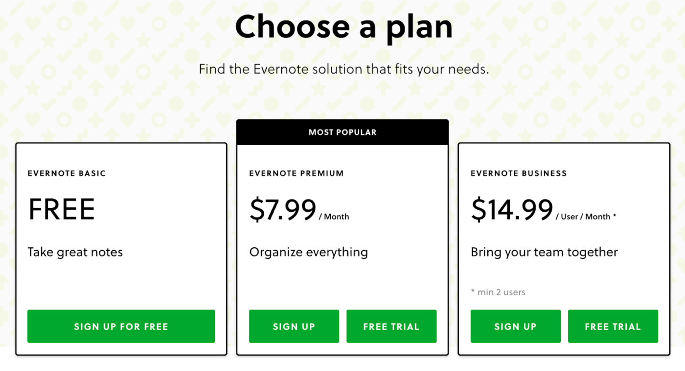 buissness plan evernote cost