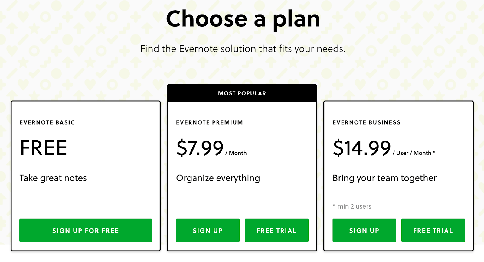 evernote plus cost