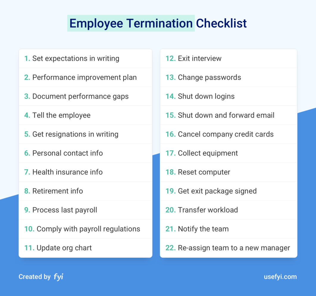 notice-of-termination-due-to-work-rule-violation