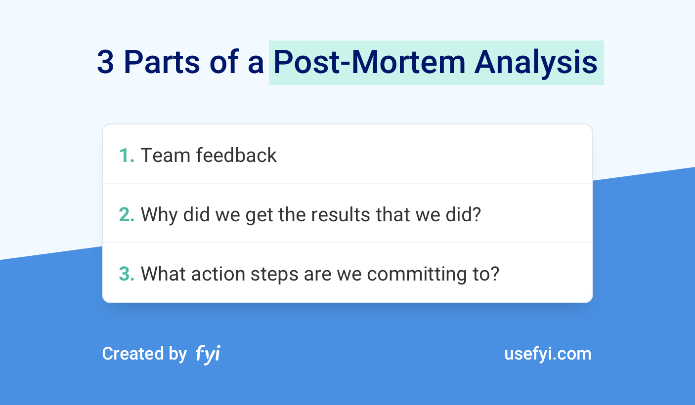 How to Complete a Great Postmortem Analysis Reliably