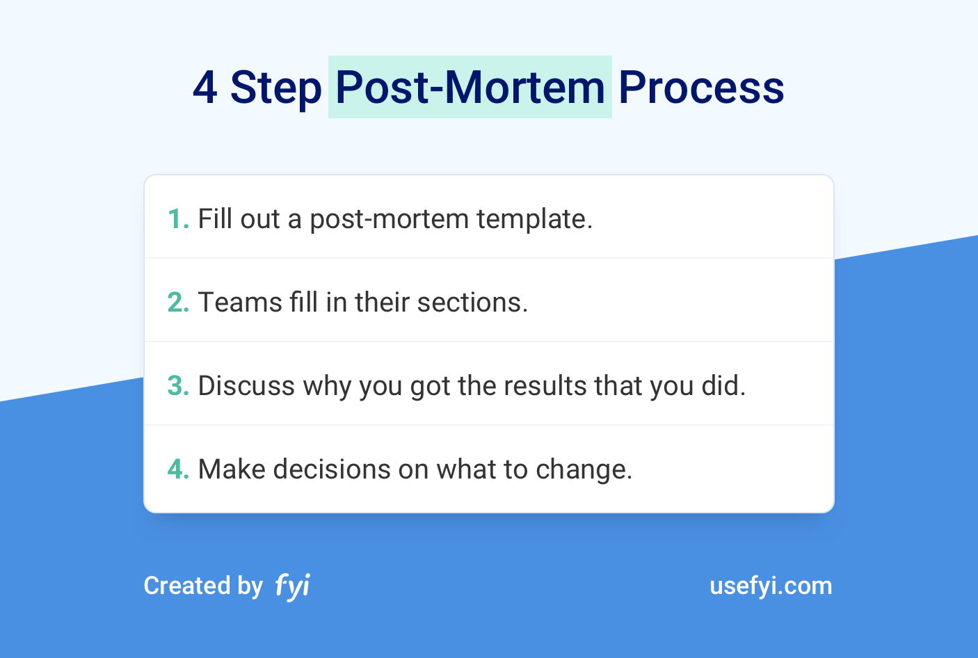 4 Step Post-Mortem Process