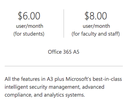 Is Microsoft 365 Really Free for Students and Teachers?