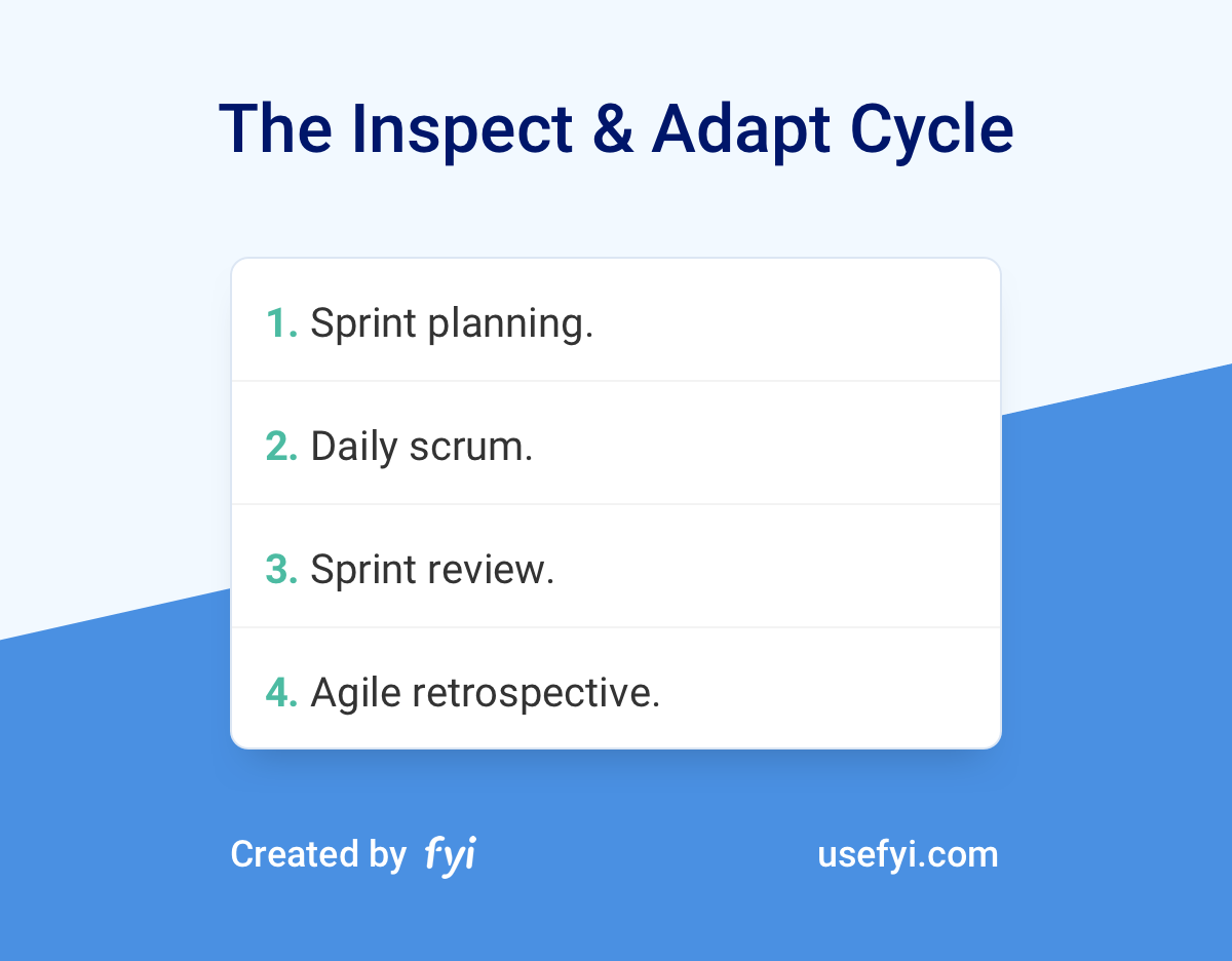 10 Sprint Retrospective Ideas and Games for Your Next Sprint