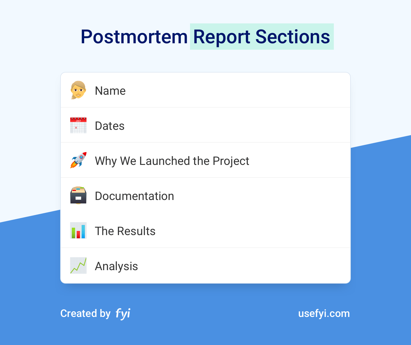 Postmortem Report Sections