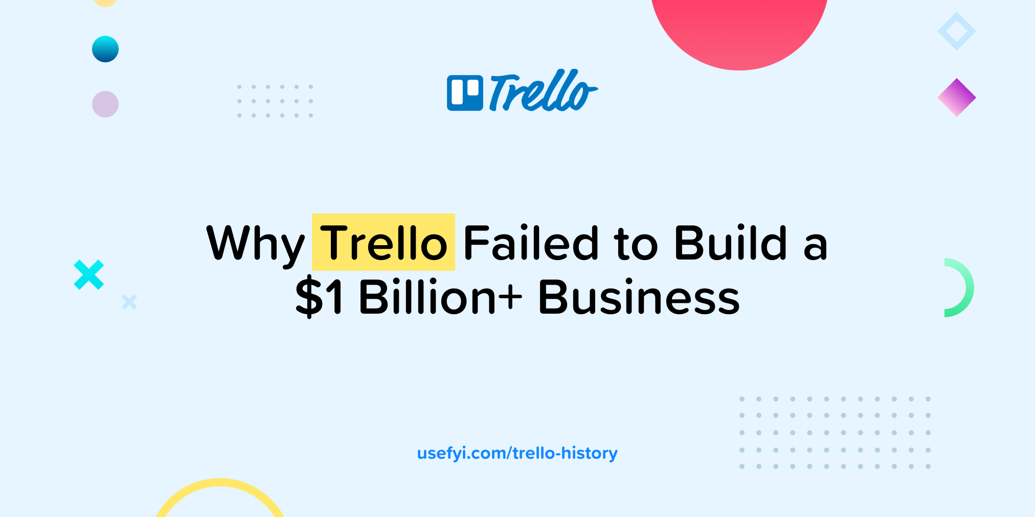 Trello, Inc. – Joel on Software