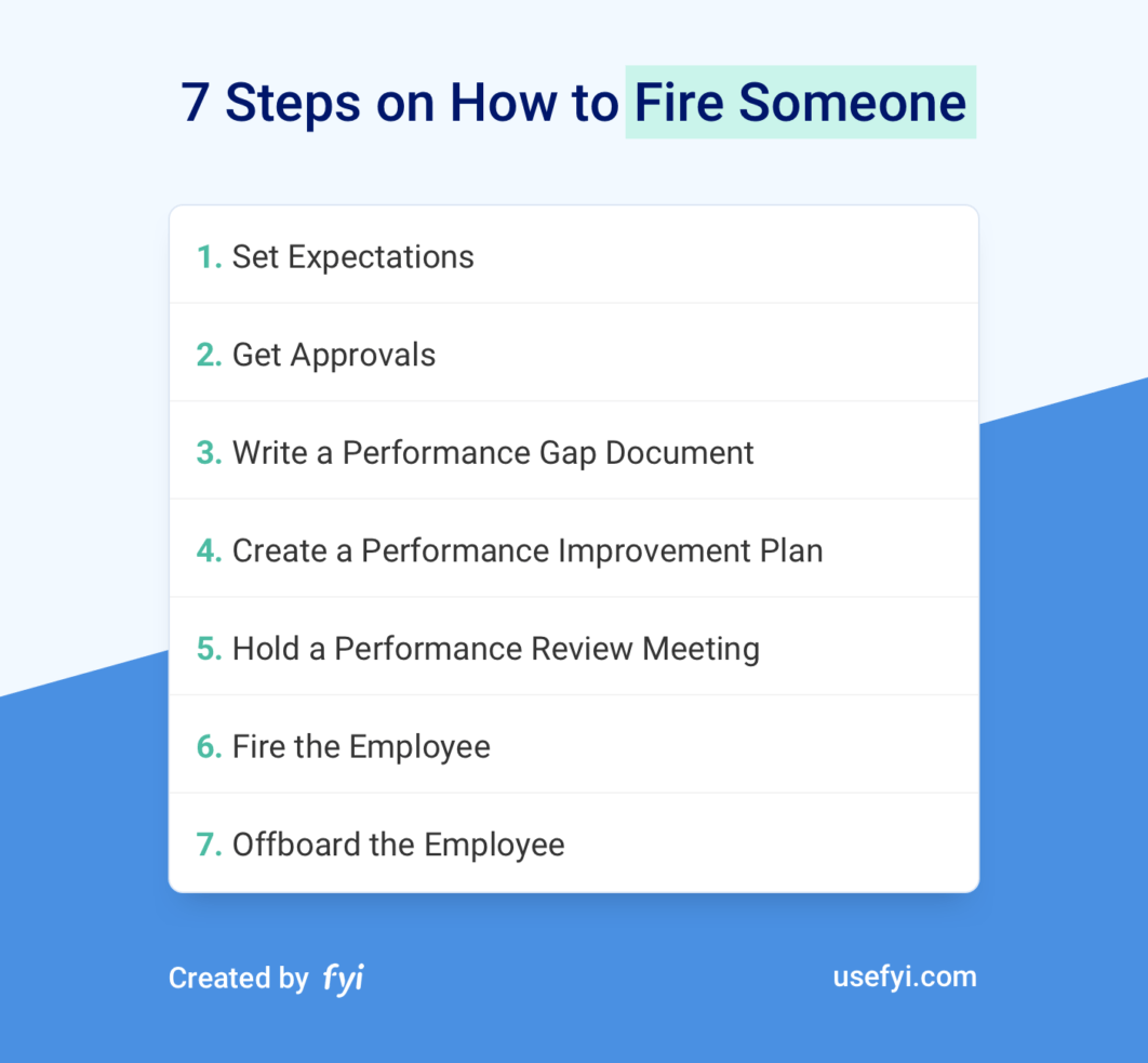 7 Steps On How To Fire Someone Without Getting Sued
