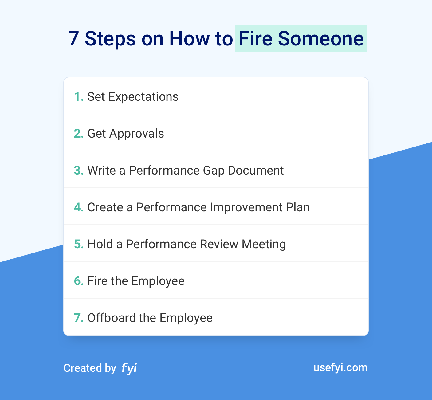 7 Steps on How to Fire Someone