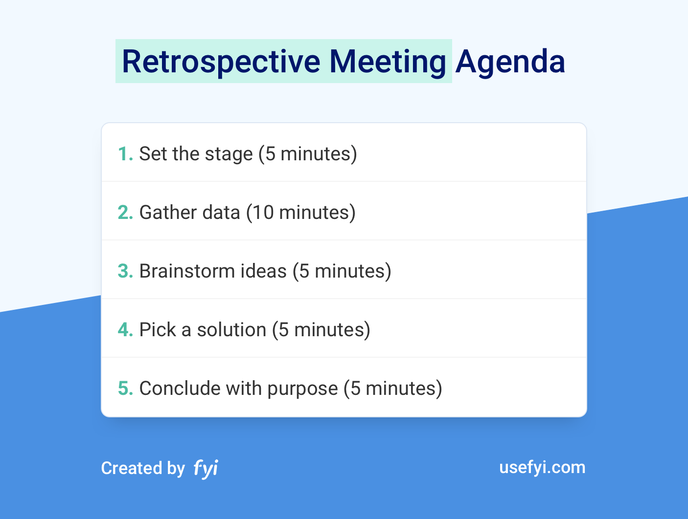 The Perfect Retrospective Meeting Agenda