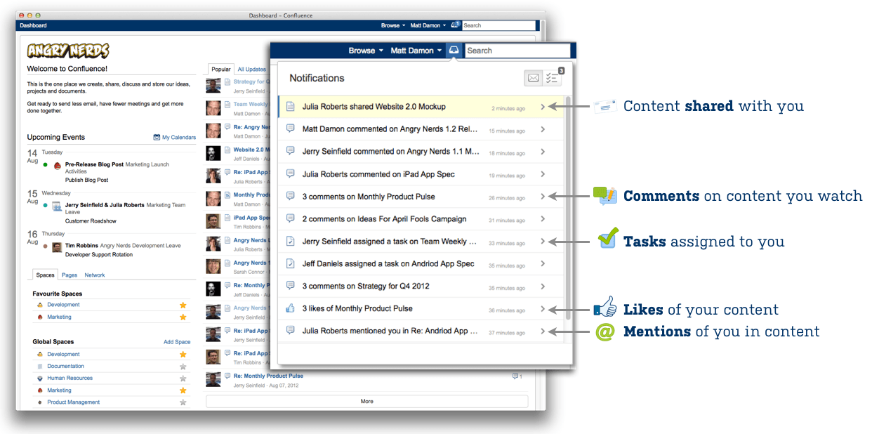 Confluence Workbox