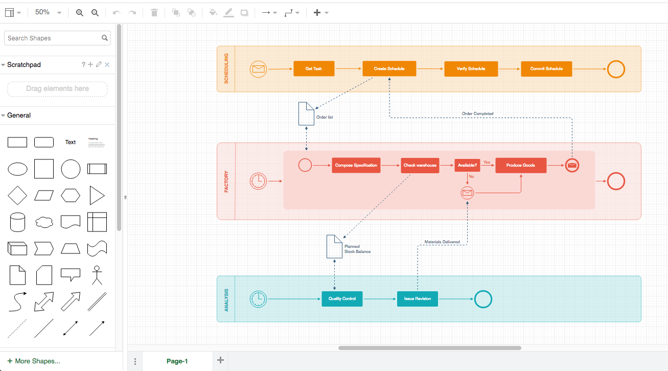 Confluence Draw.io workspace