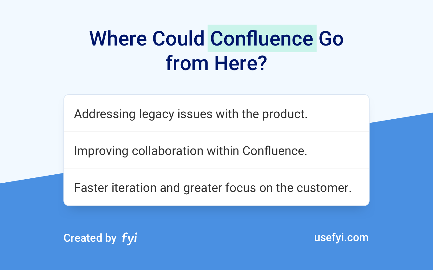 Future of Confluence