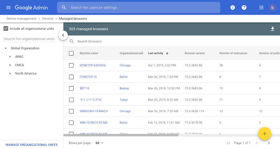 Google Chrome admin panel