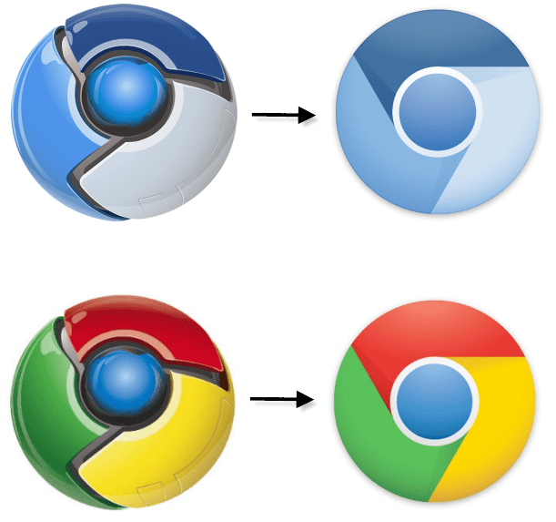 Google Chrome logos