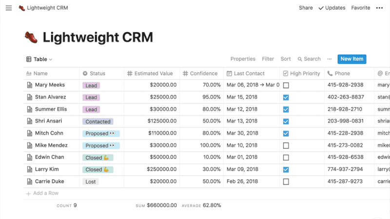 Notion App Lightweight CRM Example