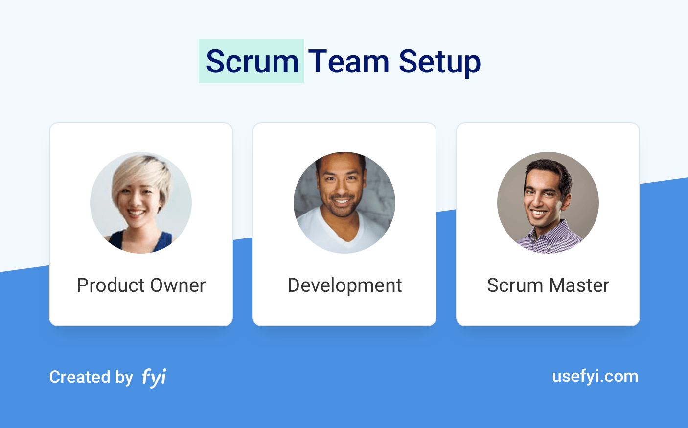 what-is-a-scrum-master-and-should-you-get-one