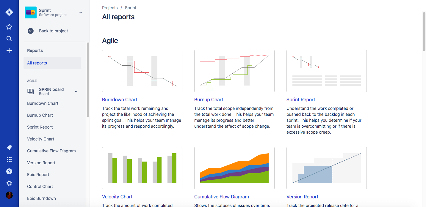 Screenshot of Jira Software Scrum Board srcset=