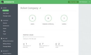 Evernote Premium Admin Collaboration Contrôles