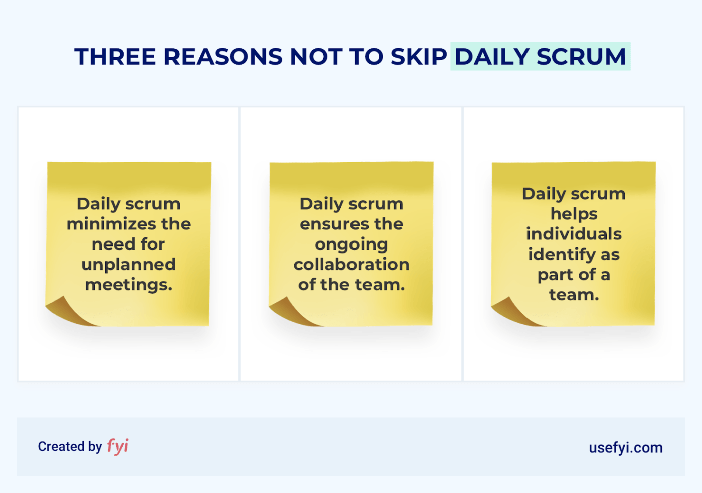 Should the Daily Scrum Really Be Every Day?