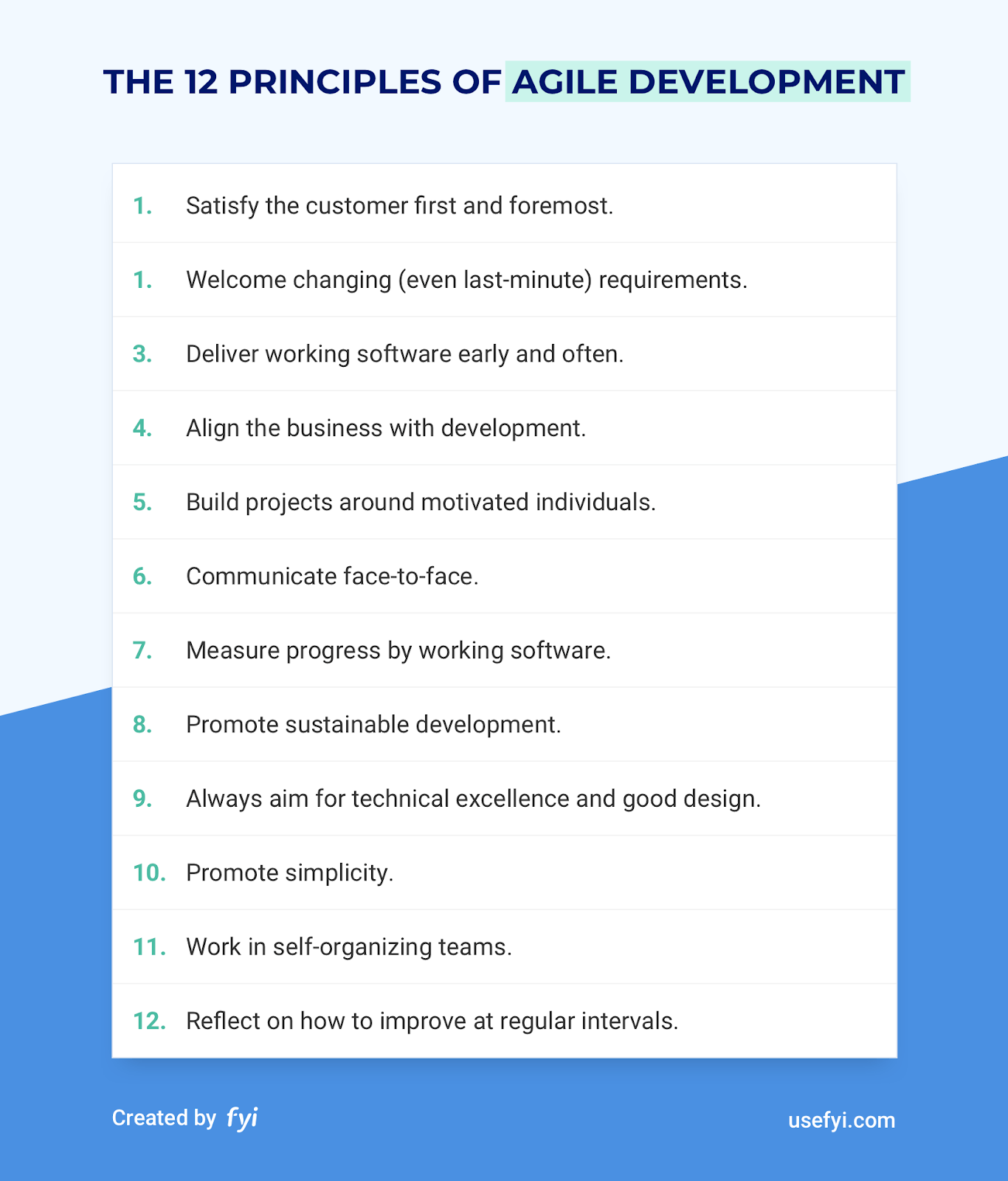 12 principles of agile development