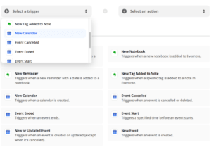 evernote google calendar zapier integration trigger events