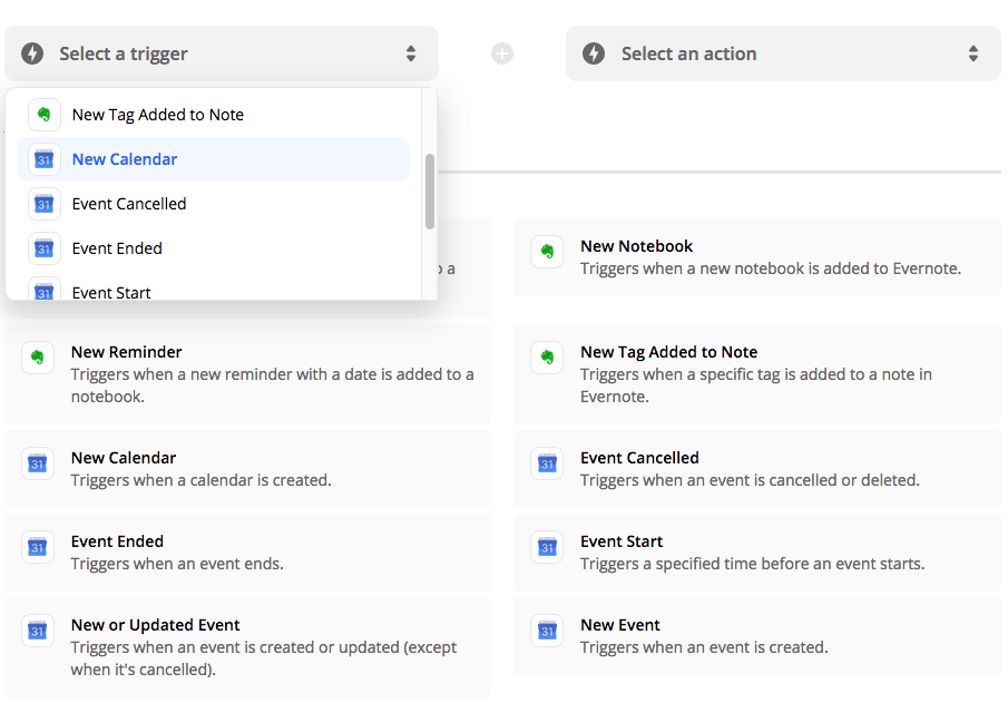 19 Tips on How to Use Evernote for Beginners