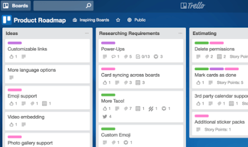 trello scrum software