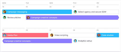 asana scrum software