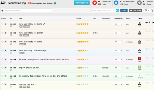 yodiz scrum software