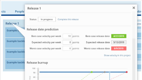 scrumwise scrum software