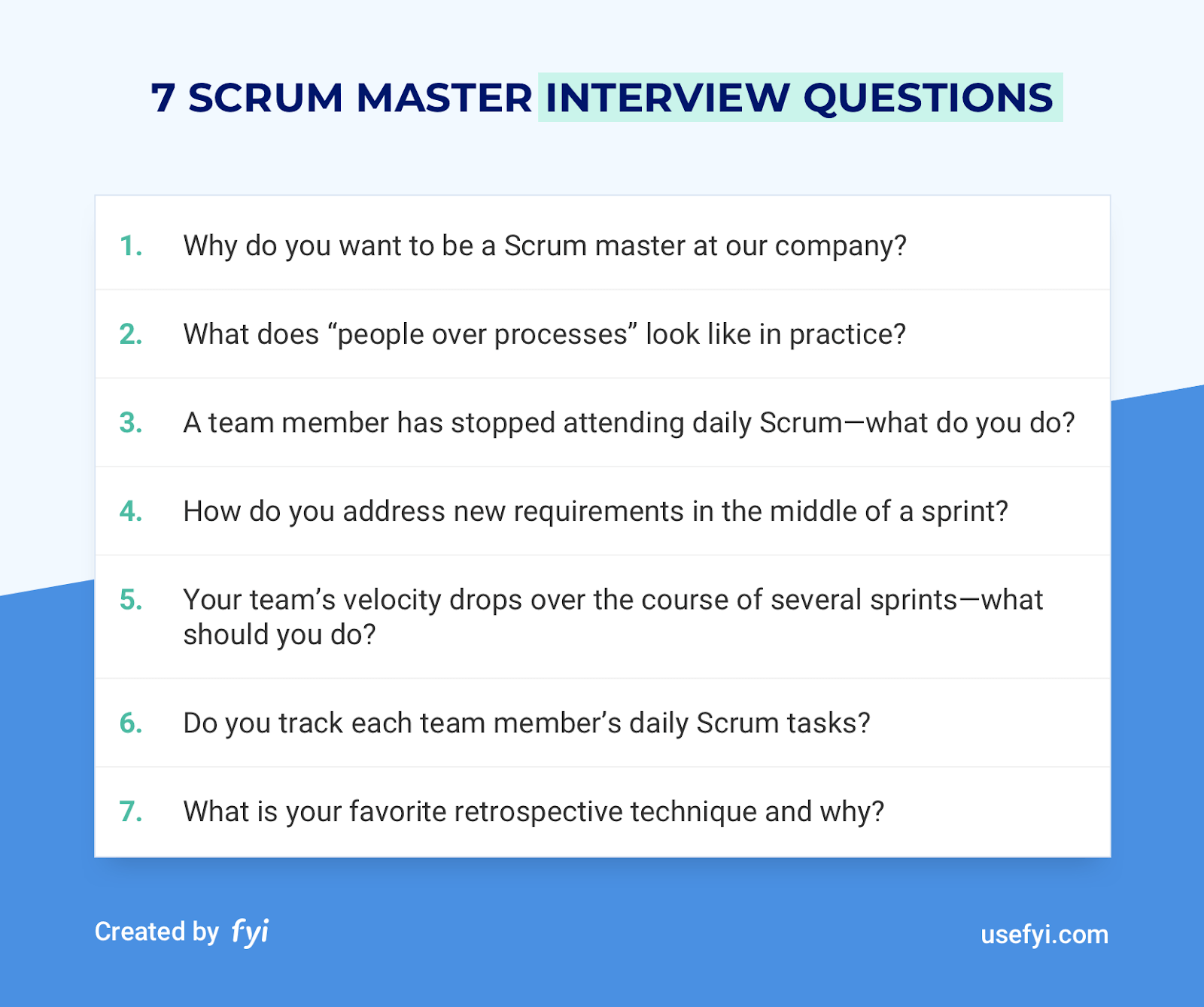 scrum master interview questions and answers