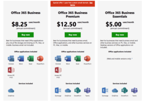 What Office 365 Business Essentials Includes
