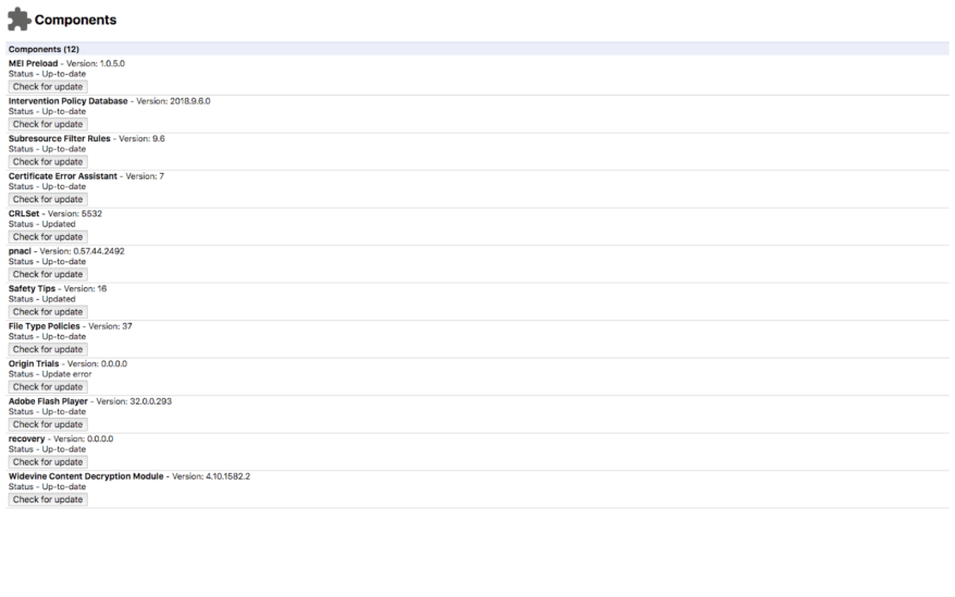 What Is the Chrome Components Page and When Should You Use It?