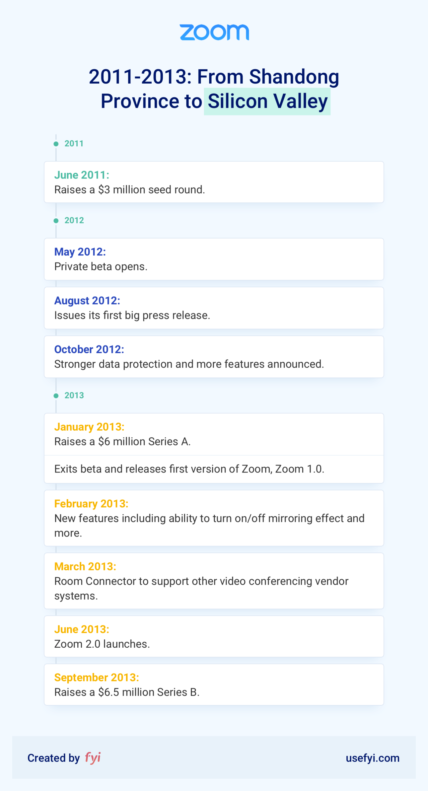cost of zoom webinar cost of zoom webinar
