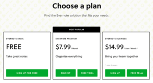 The Free Evernote Plan: What You Get and What You Don't