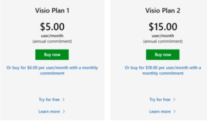 visio trial versions