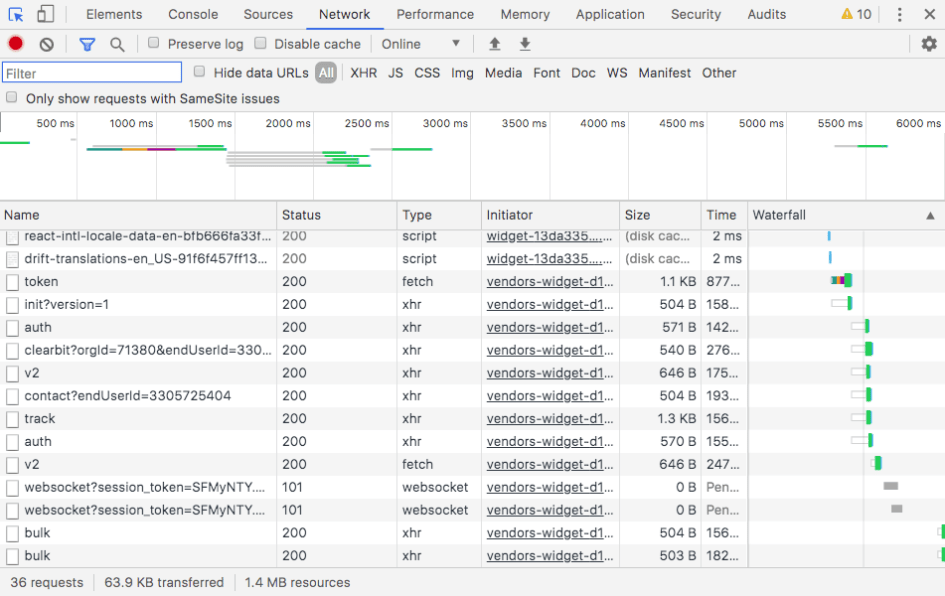 The Beginner’s Guide to Chrome Developer Tools