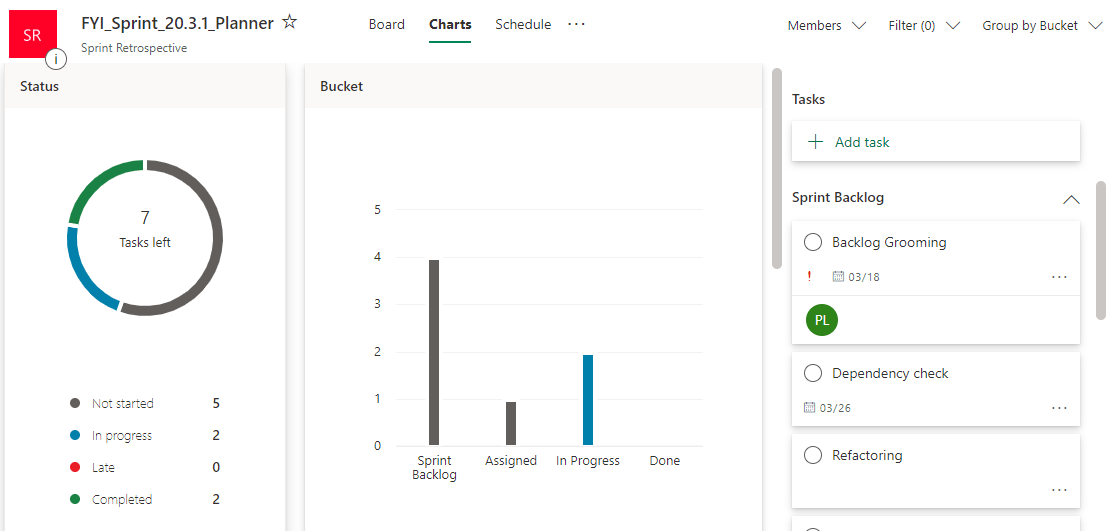 office 365 planner chartview