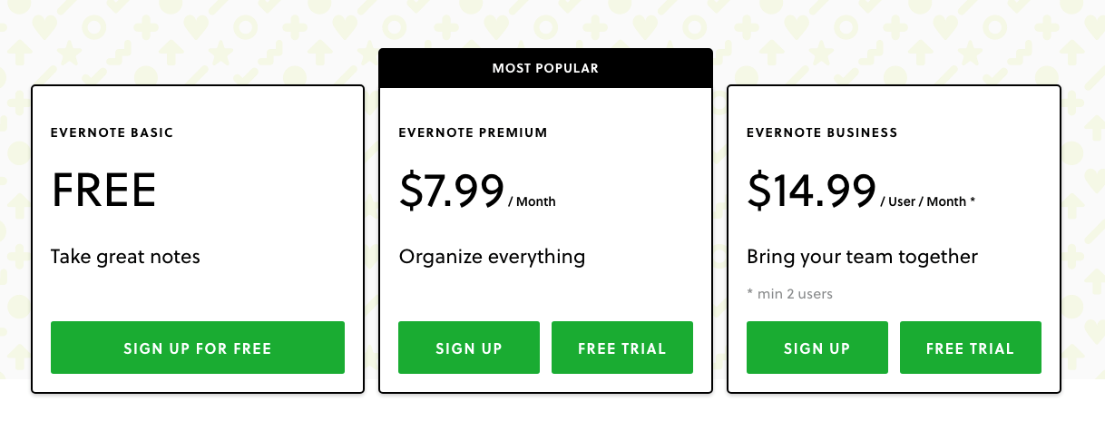 Evernote pricing