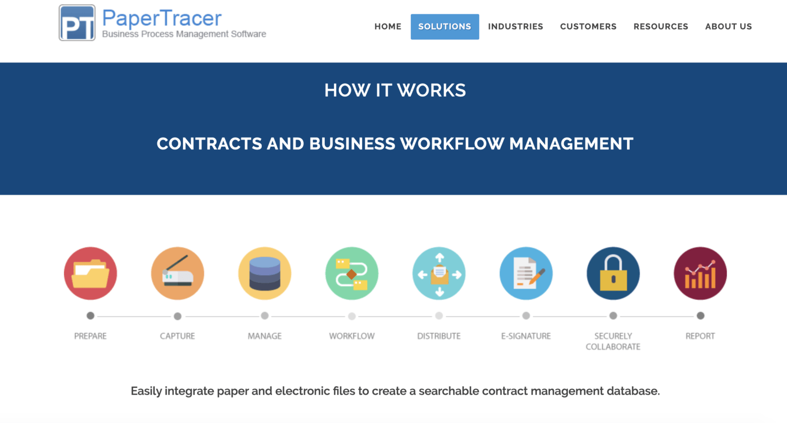 The 6 Best Document Management Software Tools for 2020