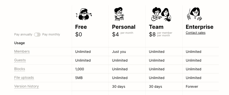 notion pricing