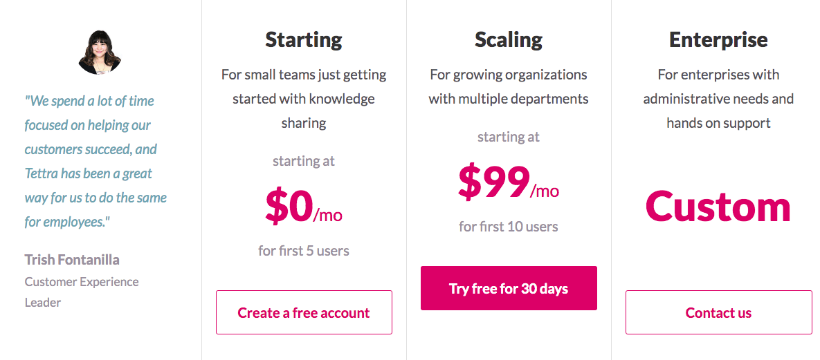 tettra pricing